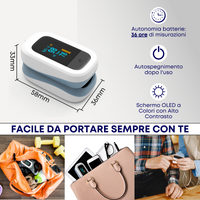 Saturimetro da dito