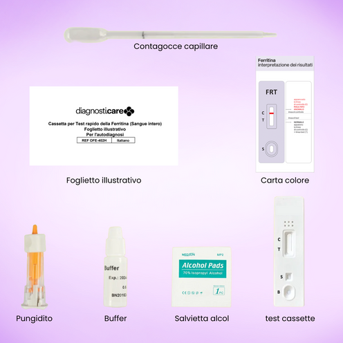 Test Ferritina - Diagnosti.care