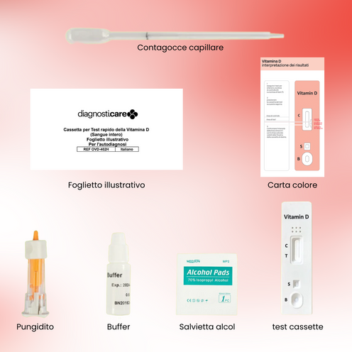 Test Vitamina D - Diagnosti.care
