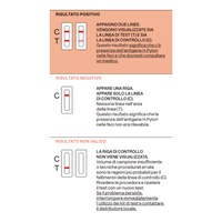 Test H.Pylori - Diagnosti.care
