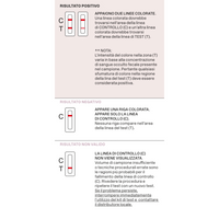 Test Sangue nelle feci - Diagnosti.care