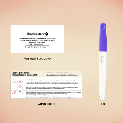 Test di gravidanza - Diagnosti.care