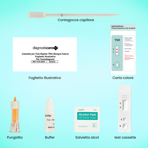 Test Ipotiroidismo - Diagnosti.care
