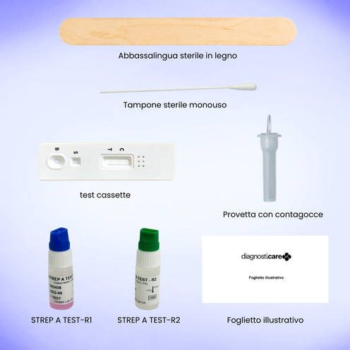 Test Strep A - Diagnosti.care