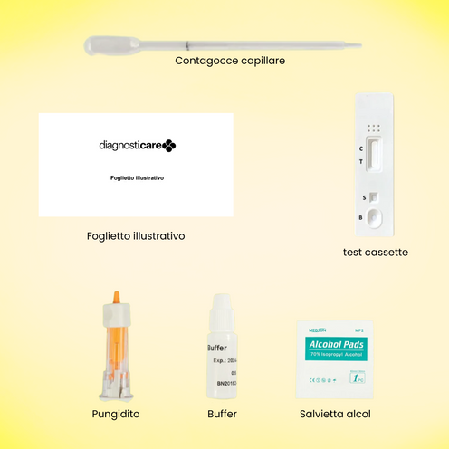 Test Celiachia - Diagnosti.care