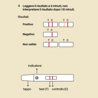 Test di gravidanza - Diagnosti.care