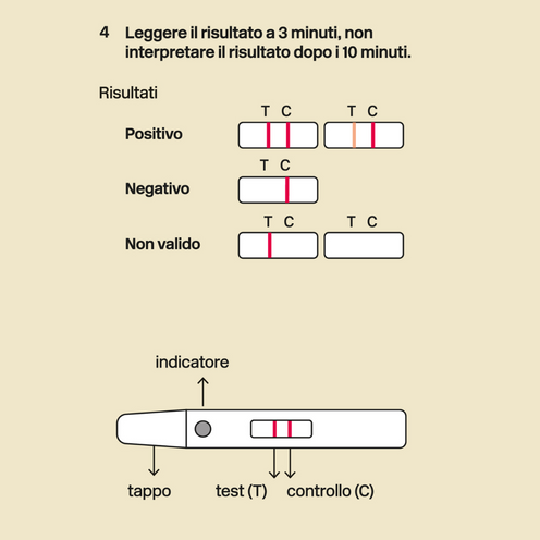 Test di gravidanza - Diagnosti.care