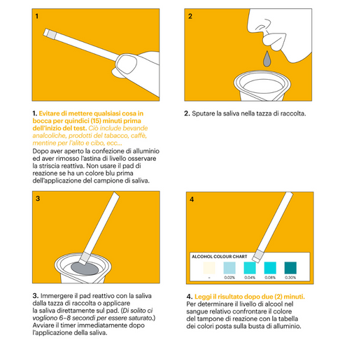 Alcool Test - Diagnosti.care