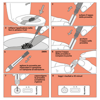 Test H.Pylori - Diagnosti.care