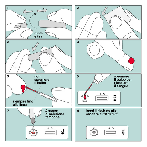 Test Ipotiroidismo - Diagnosti.care