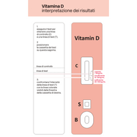 Test Vitamina D - Diagnosti.care