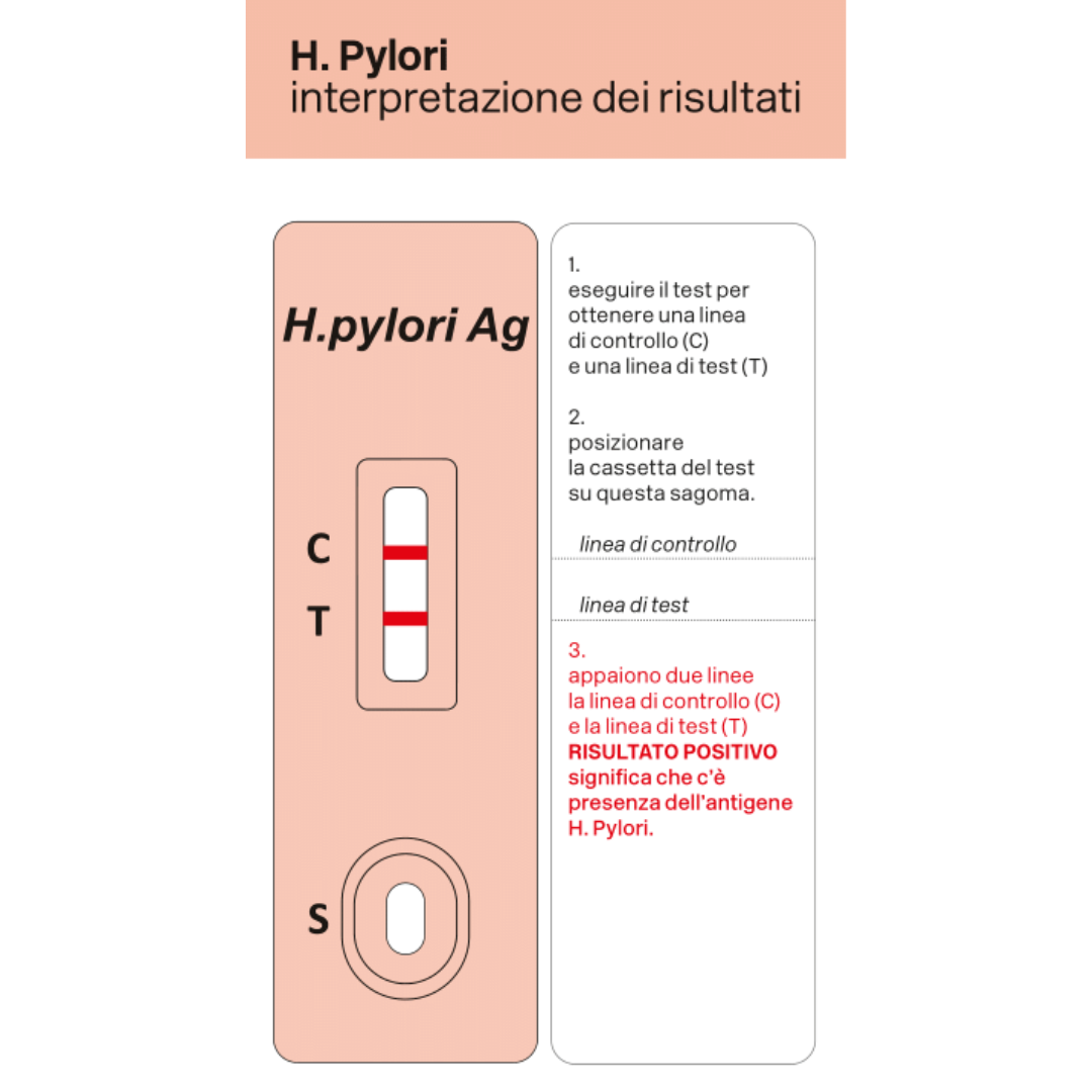 Test Strep A – Diagnosti.care