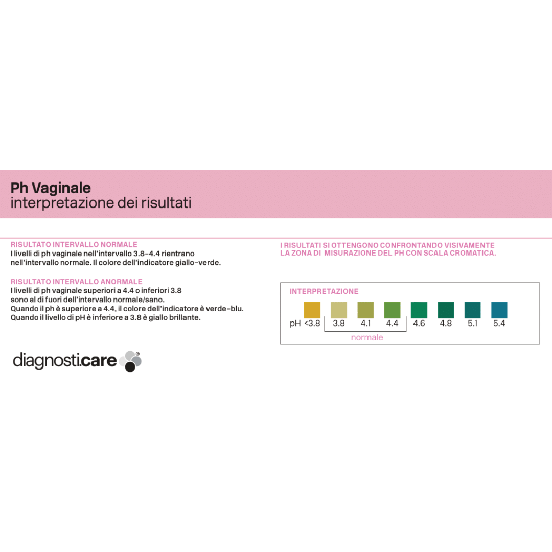 Test PH Vaginale - Diagnosti.care