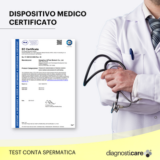 Test Conta Spermatica - Diagnosti.care