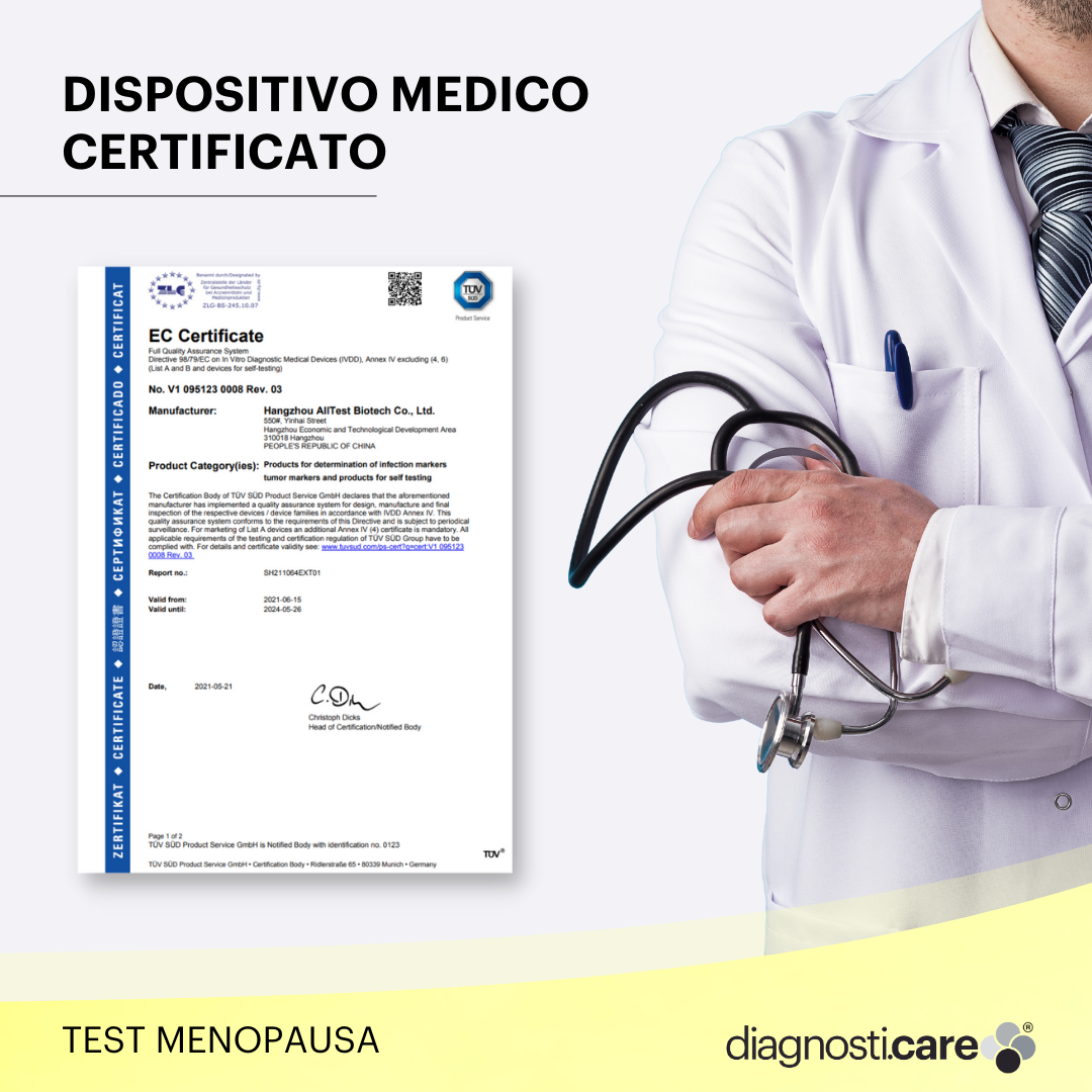 Test FSH Menopausa - Diagnosti.care
