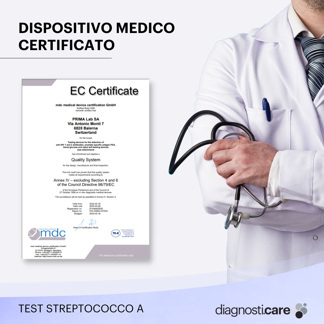 Test Strep A - Diagnosti.care